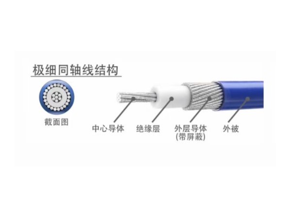 極細(xì)同軸線的信號傳輸優(yōu)勢有哪些？為何要使用焊接式連接器